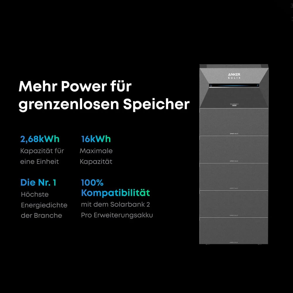 Anker SOLIX Solarbank 3 Pro E2700 Balkonkraftwerk Speicher – 2,688 kWh, 4 MPPT, 3600W PV, erweiterbar bis 16 kWh