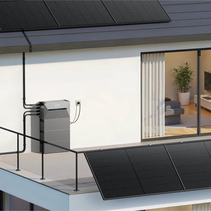 Anker SOLIX Solarbank 3 Pro E2700 Balkonkraftwerk Speicher – 2,688 kWh, 4 MPPT, 3600W PV, erweiterbar bis 16 kWh