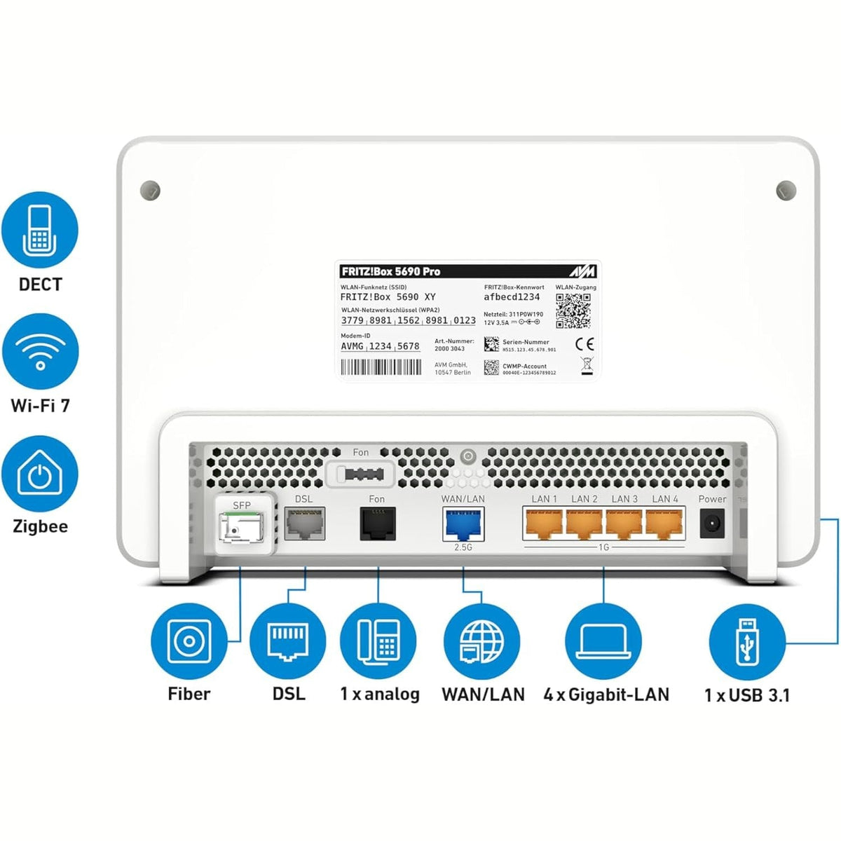 AVM FRITZ!Box 5690 Pro – Glasfaser & DSL Router, Wi-Fi 7, 2,5-Gigabit-WAN, DECT, Zigbee, Weiß